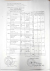 Thực đơn 11 5 đến 15 5